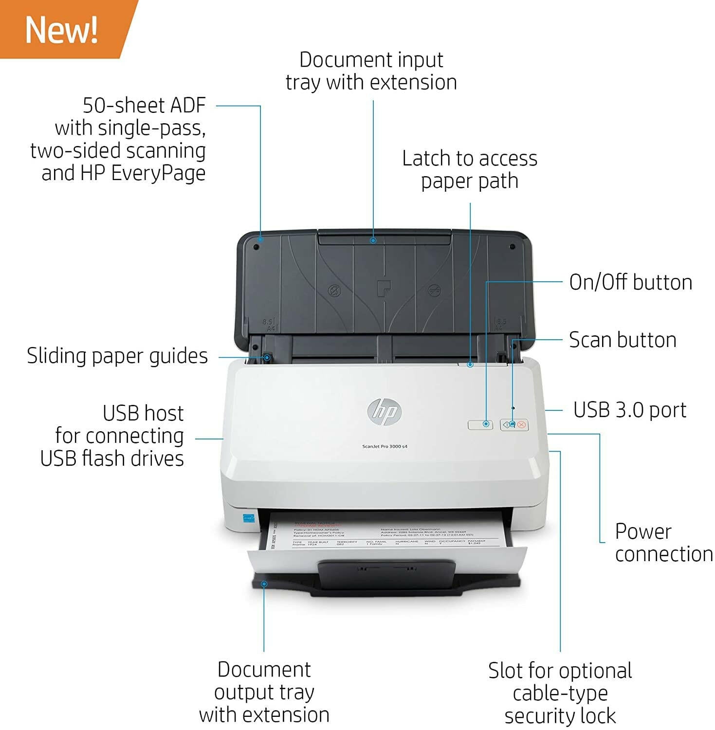 HP ScanJet Pro 3000 s4 Sheet-Feed Scanner - Perfect Computer Agencies