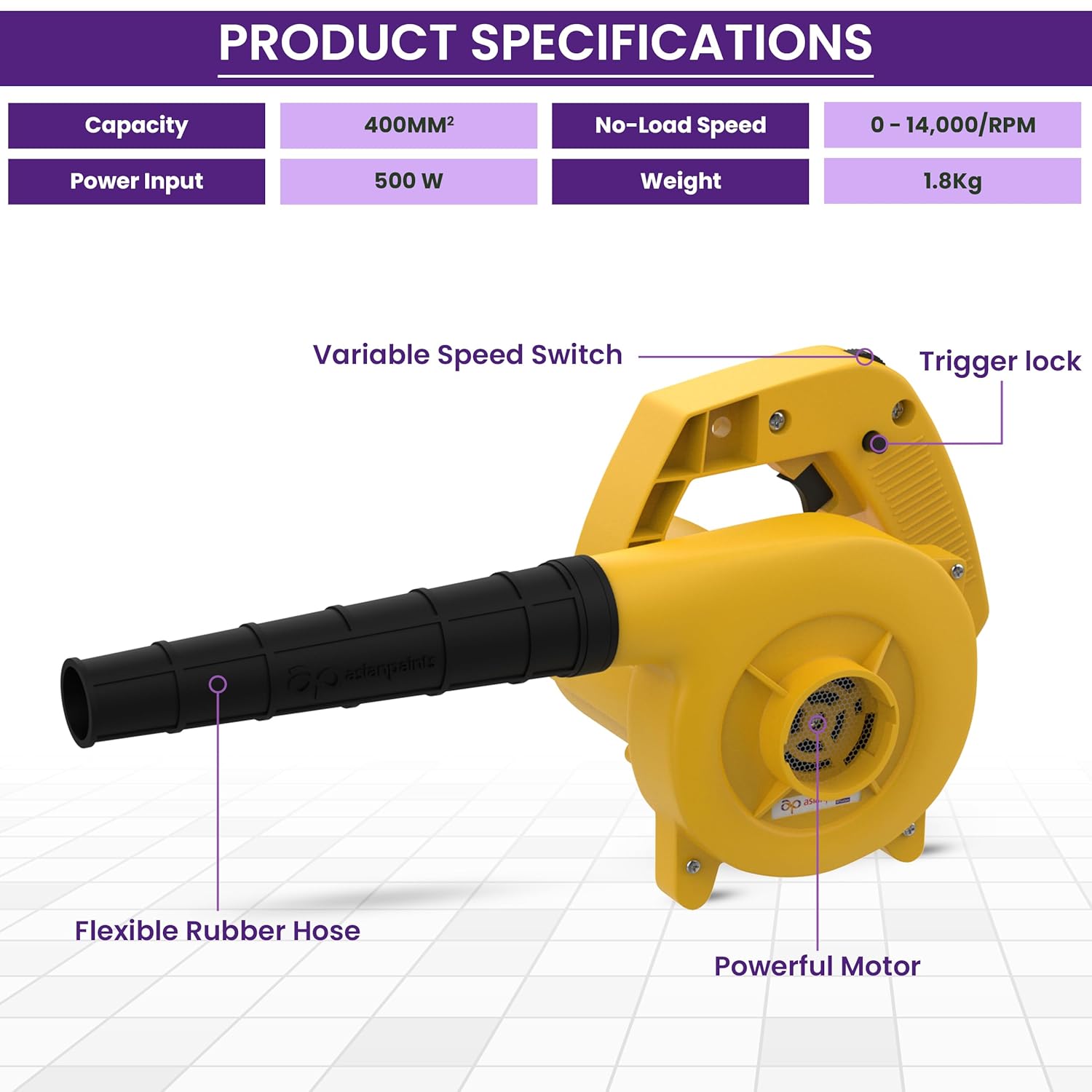 GBL 650 Professional Blower - 16000 RPM, 650W