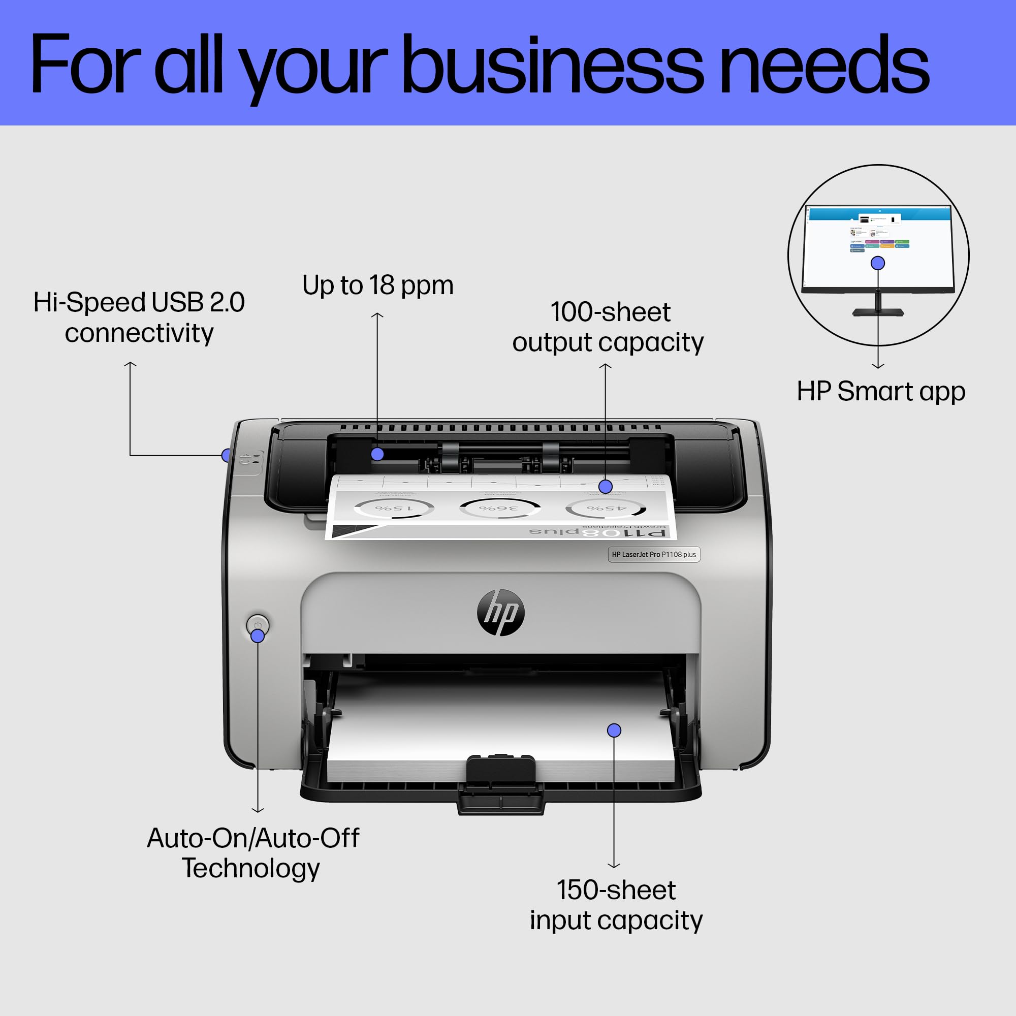 HP Laserjet Pro P1108 Plus Single Function Monochrome Laser Printer - Perfect Computer Agencies